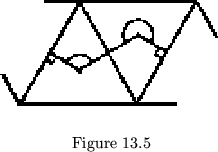 \begin{figure}\centering\begin{picture}(180,75)(0,0)
\put(0,0){\epsfxsize =180pt \epsffile{dibujos/figd05.eps}}
\end{picture}\\
Figure 13.5
\end{figure}