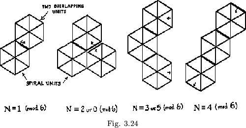 \begin{figure}\centering\begin{picture}(325,210)(0,0)
\put(0,0){\epsfxsize =325pt \epsffile{dibujos/fig324.eps}}
\end{picture} \\
Fig. 3.24
\end{figure}