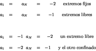 \begin{displaymath}
\begin{array}{ccccc}
a_{1} & = & a_{N} & = & -2 \ \ \ \ \ ...
...} & = & -1 \ \ \ \ \ \mbox{y el otro
confinado}
\end{array}
\end{displaymath}