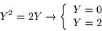 \begin{displaymath}Y^2 = 2Y \rightarrow \left\{\begin{array}{c} Y=0 \\ Y=2 \end{array}\right. \end{displaymath}
