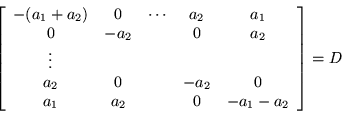 \begin{displaymath}
\left[\begin{array}{ccccc}
-(a_1 +a_2) & 0 & \cdots & a_2...
... & 0 \\
a_1 & a_2 & & 0 & -a_1 -a_2
\end{array}\right] =D
\end{displaymath}