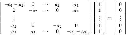 \begin{displaymath}
\left[\begin{array}{ccccc}
-a_1 -a_2 & 0 & \cdots & a_2 &...
...in{array}{c}
0 \\ 0 \\ \vdots \\ 0 \\ 0 \\ \end{array}\right]
\end{displaymath}