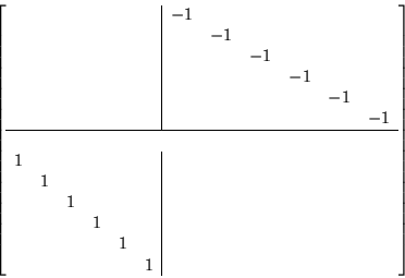 \begin{displaymath}\left[ \begin{array}{cccccc\vert cccccc}
& & & & & & -1 & &...
...& & & & & & & \\
& & & & & 1 & & & & & &
\end{array} \right]\end{displaymath}