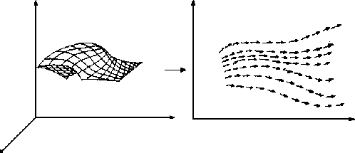 \begin{figure}
\centering
\epsfxsize =320pt \epsffile{img17_50.eps}
\end{figure}