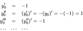 \begin{eqnarray*}
y^{\prime}_0 & = & -1 \\
y^{\prime\prime}_0 & = & (y^{\pr...
..._0^{\prime\prime})^{\prime} = -1\\
\cdots & \cdots & \cdots
\end{eqnarray*}