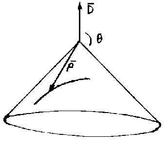 \includegraphics[width=3in]{fig02.eps}