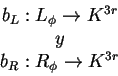 \begin{displaymath}
\begin{array}{c}
b_L:L_\phi \rightarrow K^{3r} \\
y \\
b_R:R_\phi \rightarrow K^{3r}
\end{array}\end{displaymath}