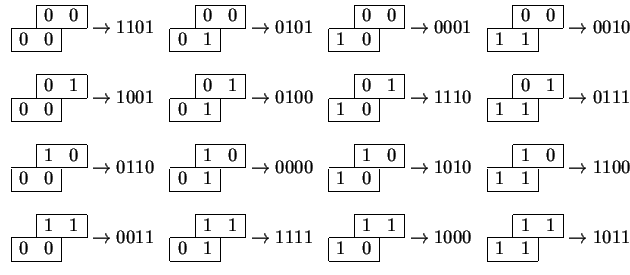 $
\begin{array}{cccc}
\begin{array}{ccc}
\cline{2-3}
\multicolumn{1}{c}{}&\multi...
...}&\multicolumn{1}{c}{} \\
\cline{1-2}
\end{array} \rightarrow 1011
\end{array}$