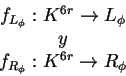\begin{displaymath}
\begin{array}{c}
f_{L_\phi}:K^{6r} \rightarrow L_\phi \\
y \\
f_{R_\phi}:K^{6r} \rightarrow R_\phi
\end{array}\end{displaymath}