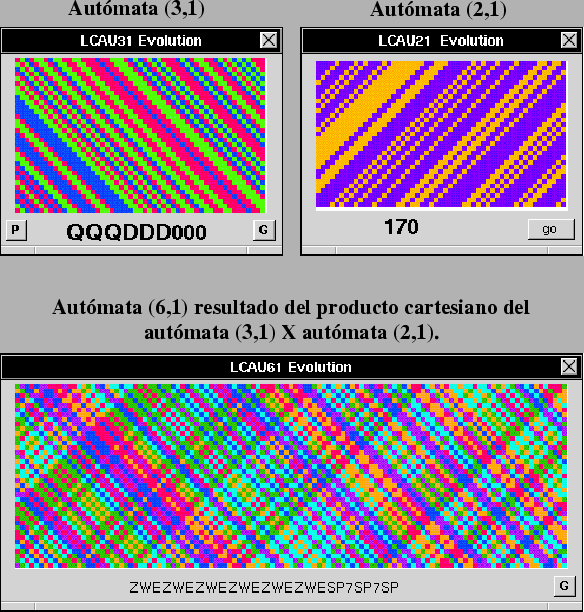\includegraphics[width= 400pt]{capitulo3/ps/evolucion611.ps}