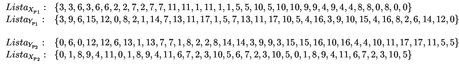 $
\begin{array}{ll}
Lista_{X_{p_1}}:&\{3,3,6,3,6,6,2,2,7,2,7,7,11,11,1,11,1,1,5,...
...0,1,8,9,4,11,6,7,2,3,10,5,6,7,2,3,10,5,0,1,8,9,4,11,6,7,2,3,10,5\}
\end{array}$