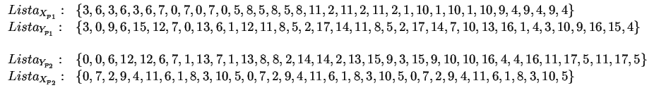 $
\begin{array}{ll}
Lista_{X_{p_1}}:&\{3,6,3,6,3,6,7,0,7,0,7,0,5,8,5,8,5,8,11,2,...
...6,1,8,3,10,5,0,7,2,9,4,11,6,1,8,3,10,5,0,7,2,9,4,11,6,1,8,3,10,5\}
\end{array}$