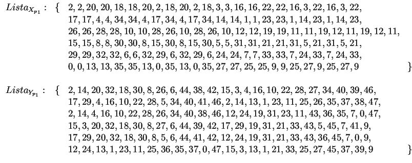 $
\begin{array}{lclc}
Lista_{X_{p_1}}:&\{&2,2,20,20,18,18,20,2,18,20,2,18,3,3,16...
...13,1,23,11,25,36,35,37,0,47,15,3,13,1,21,33,25,27,45,37,39,9&\} \\
\end{array}$