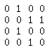 $ \left[ \begin{array}{cccc}
0 & 1 & 0 & 0 \\ 0 & 0 & 1 & 1 \\ 0 & 1 & 0 & 0 \\ 0 & 0 & 1 & 0
\end{array} \right]. $